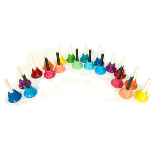 ��ǰ ������